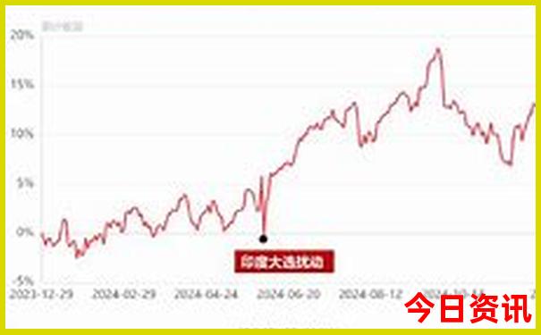 阿根廷十大必去景点